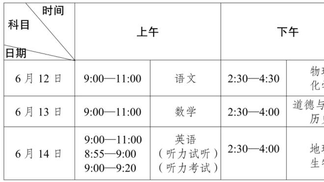 锡安：需要多给英格拉姆球 他能做出正确的选择