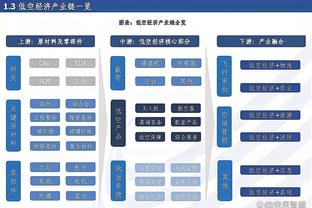 基德谈加福德出场时间：取决于具体对阵 特别是对面中锋能投3分时