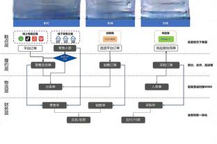 鲍威尔谈带病作战：感觉很难受 但心态是如果能打我就会上场