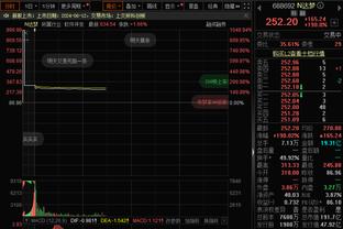 本周场均41.7分12.7板4.3助！CBA官方：布莱克尼当选第7周周最佳