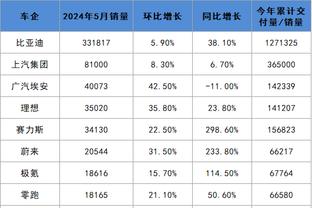 雷竞技有什么作用截图0