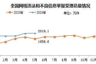 记者：德里赫特预计缺席对阵不莱梅比赛，但随后应该会恢复合练